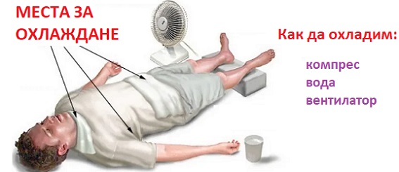 Първа помощ при световъртеж, Демир бозан 04