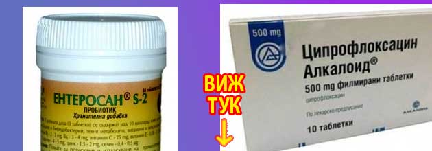 Кога започва да действа Амоксиклав: Заместители 4 кога започва да действа амоксиклав 4